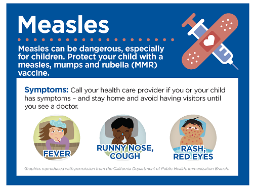 conclusion on measles essay